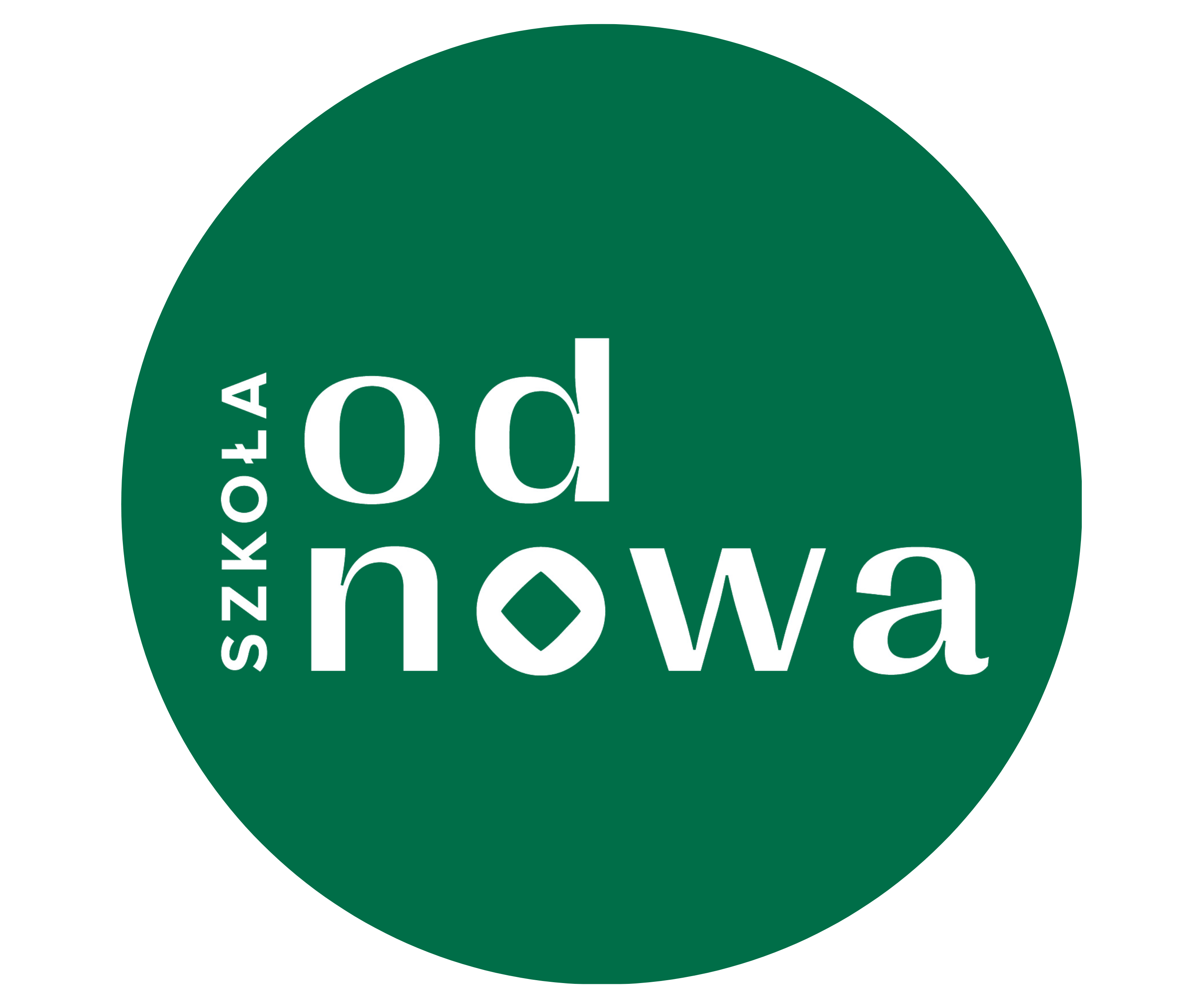 Logo SZKOŁA ODNOWA IZABELI MILCZAREK