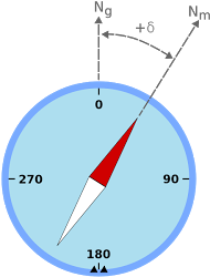 Magnetic_declination.png